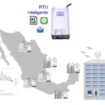 Cellular Telemetry for Measuring Stations