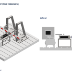 Rear Impact Guards Testing System