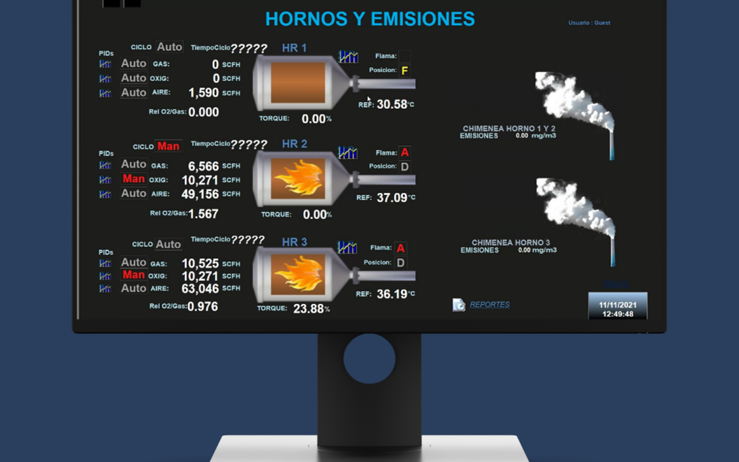 SCADA – Online Reports